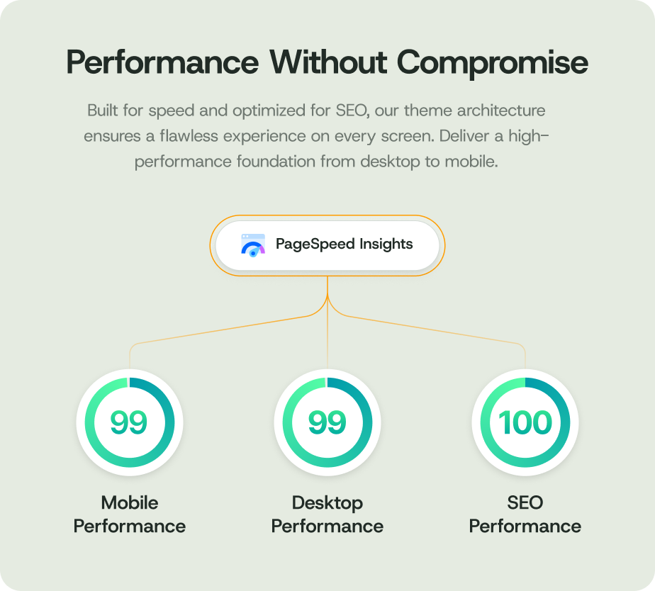 Floorzy – Floor Repair & Refinish FSE WordPress Block Theme - 9