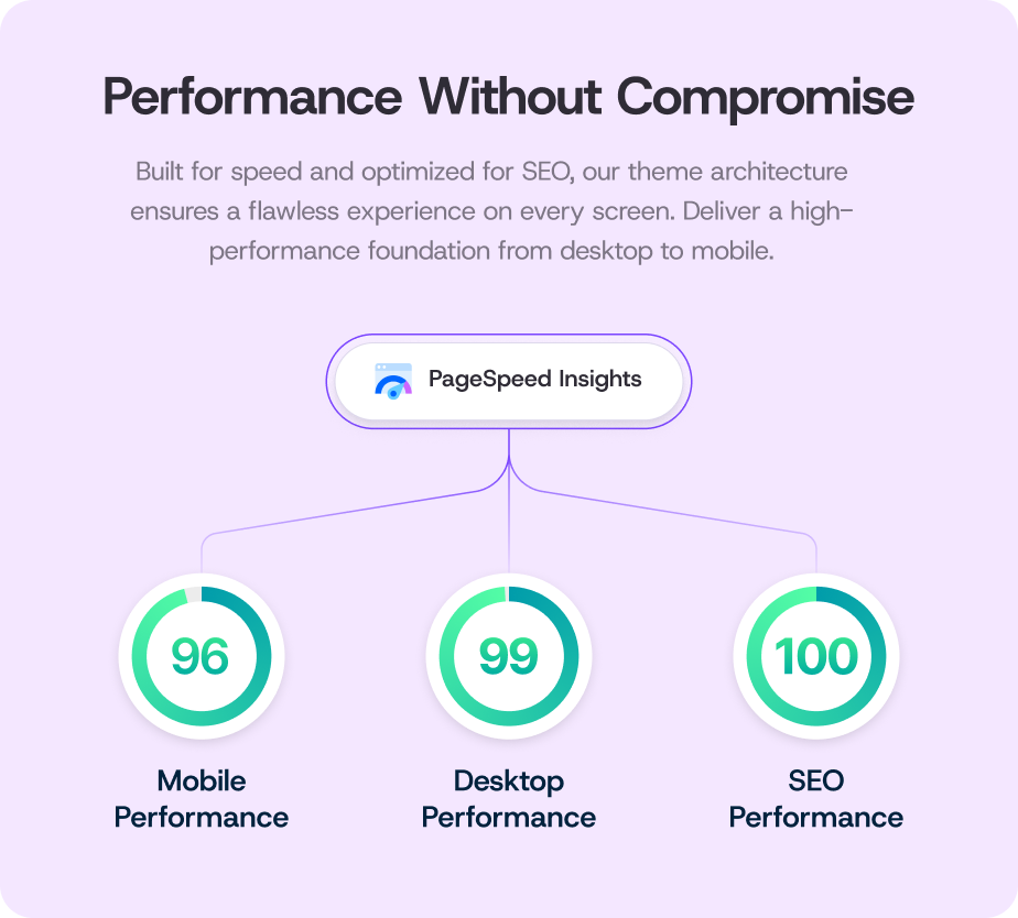 Optizeo – SEO & Digital Marketing FSE WordPress Block Theme - 9