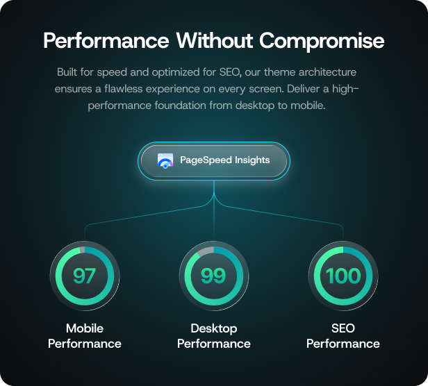 Tecvisory – IT Consultant & Advisory Gutenverse FSE WordPress Block Theme - 9