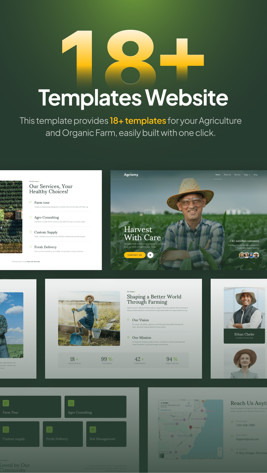 Agriomy – Agriculture & Organic Farm FSE WordPress Theme - 5